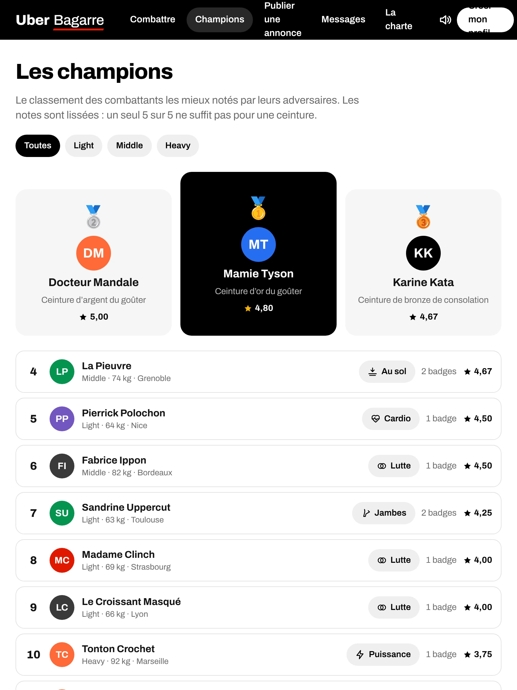 Uber Bagarre — Les champions (tablette)
