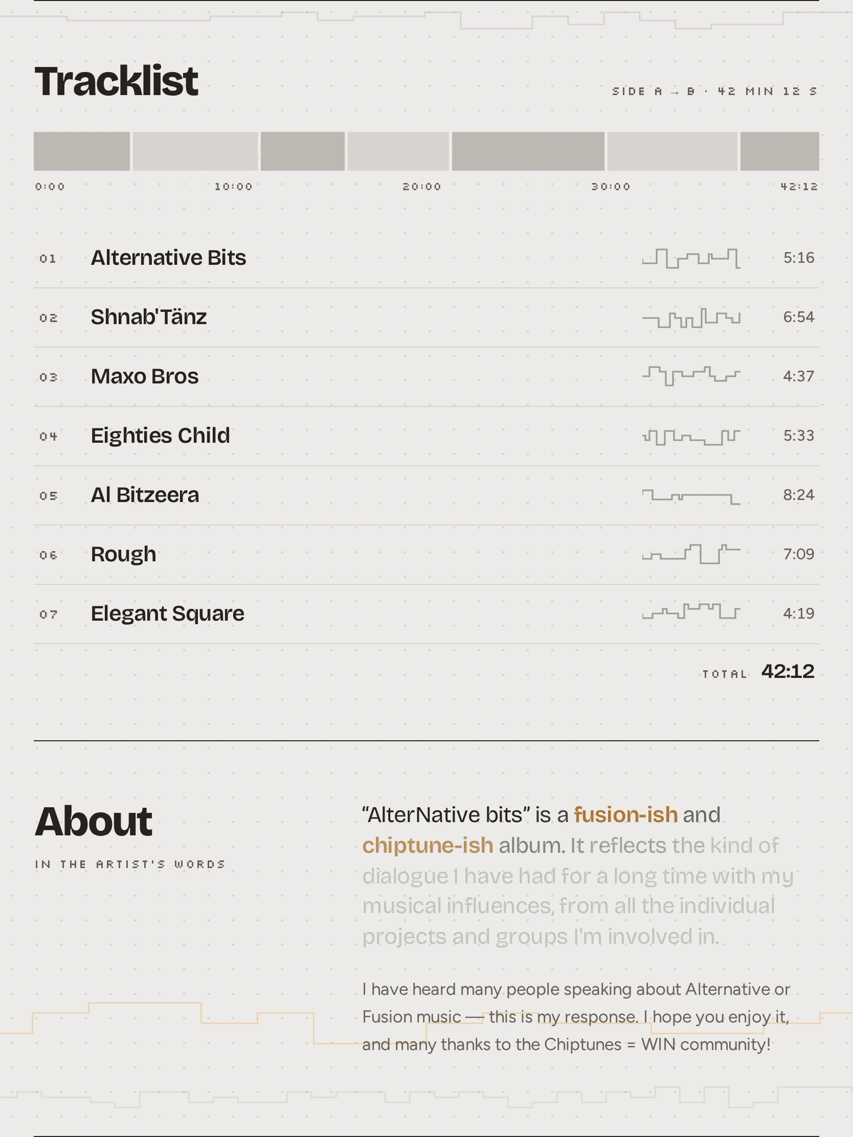 AlterNative bits — Tracklist (tablette)