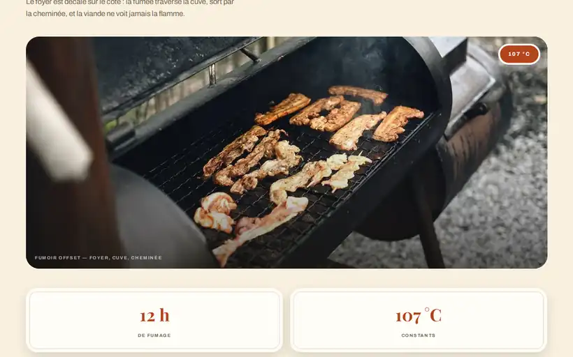 La Barbeuclette — vue 2 en écran