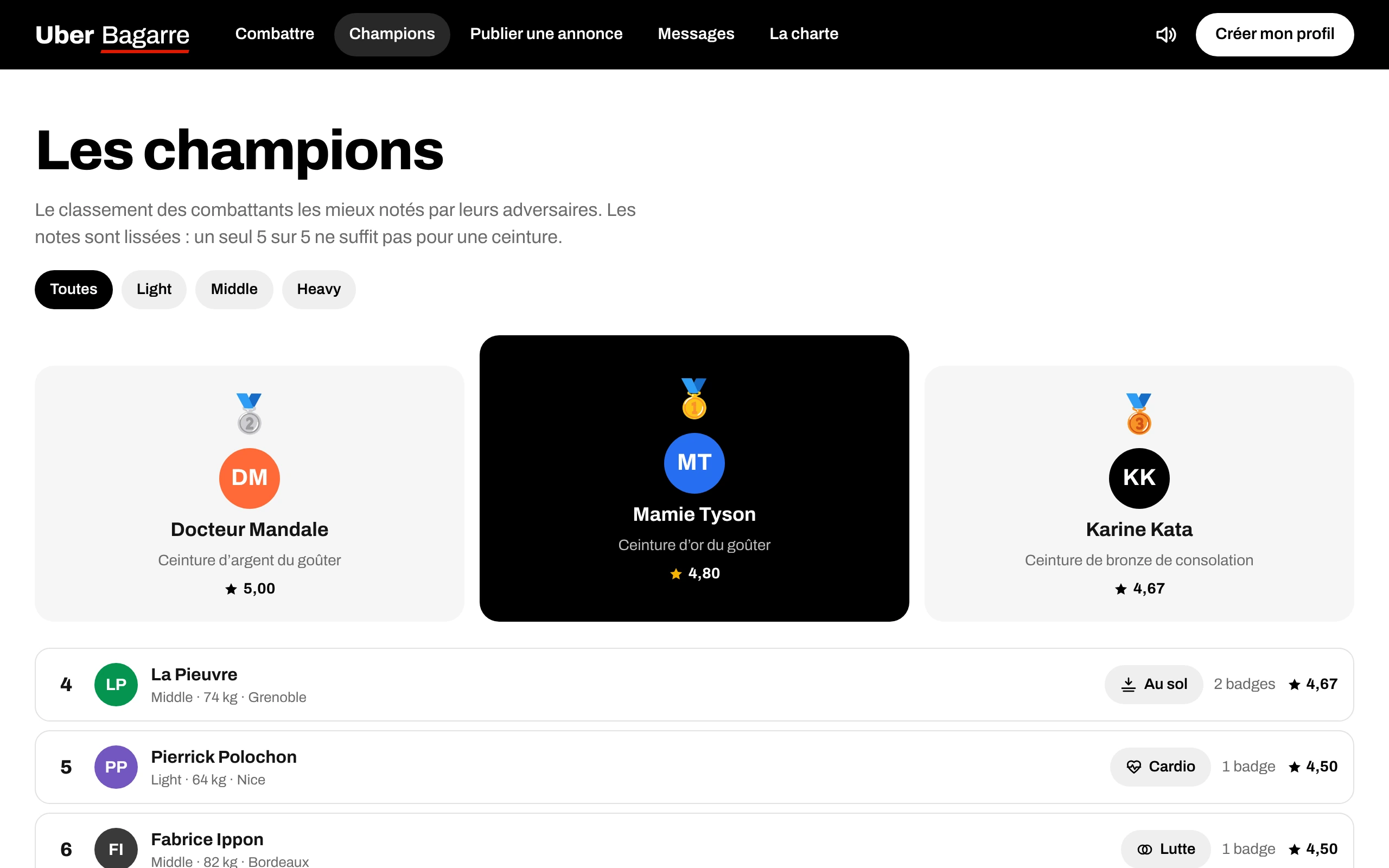 Uber Bagarre — Les champions (écran)
