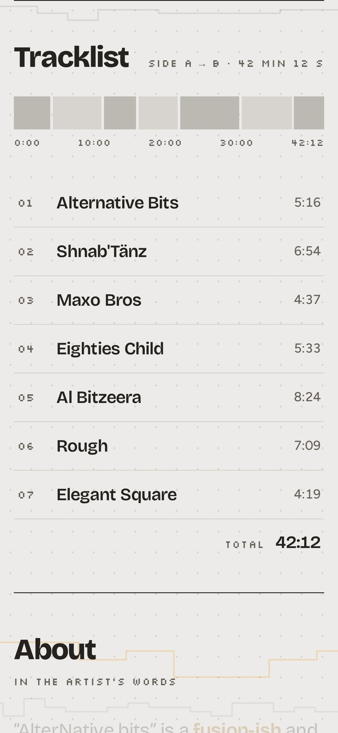AlterNative bits — Tracklist (téléphone)