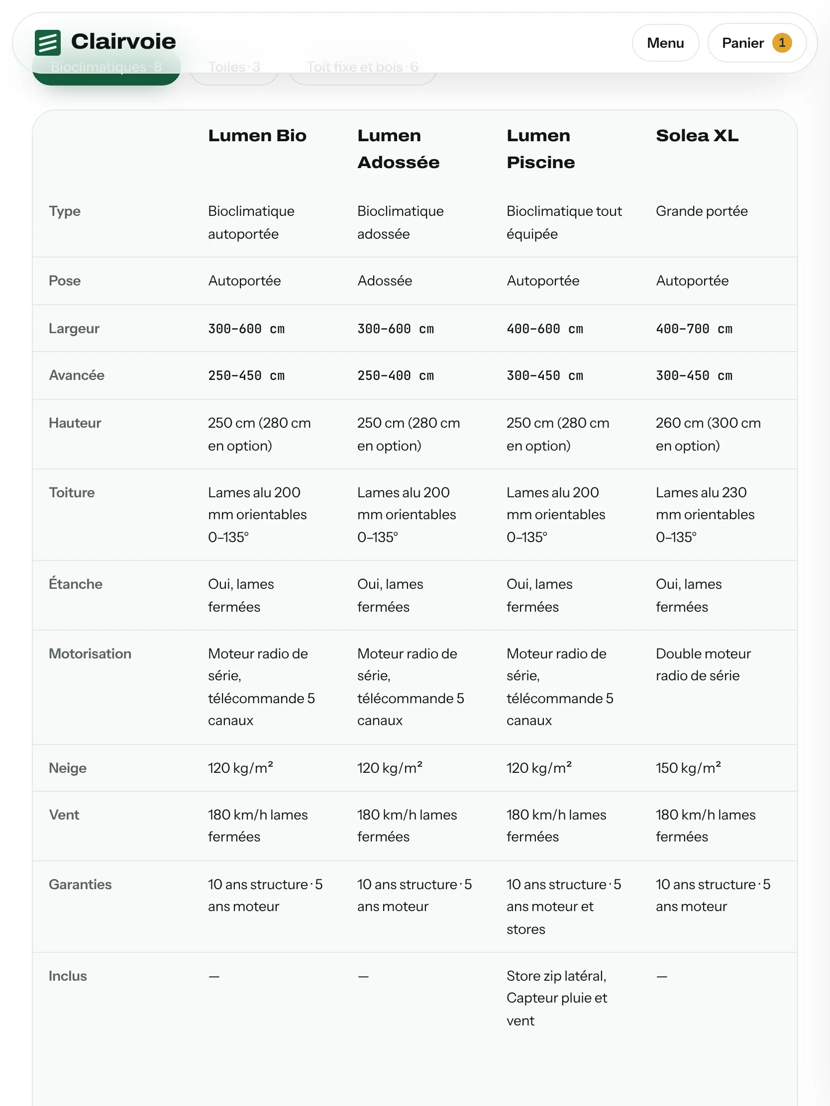 Clairvoie — Le comparatif par famille (tablette)