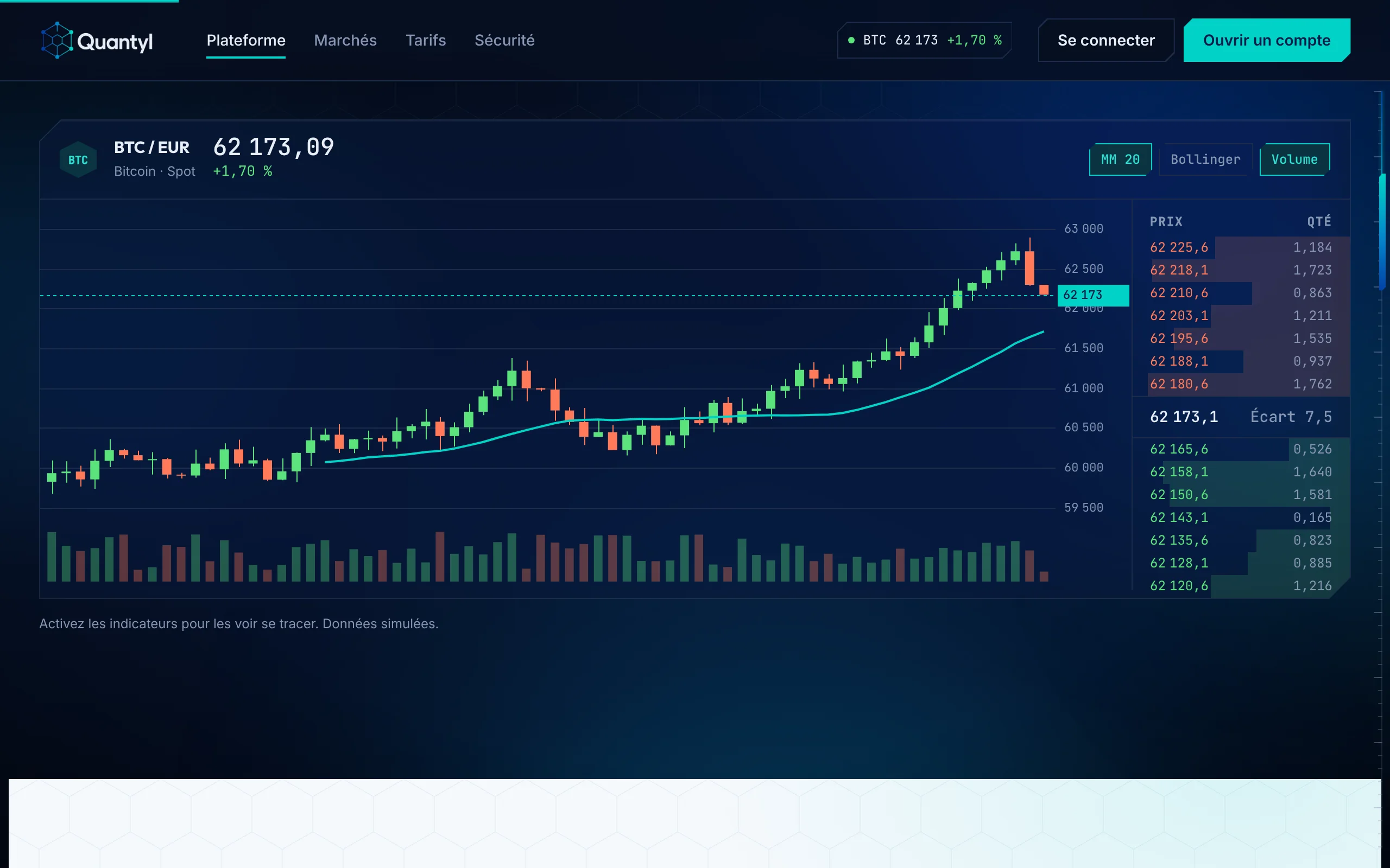 Quantyl Trading — Le terminal de la plateforme (écran)