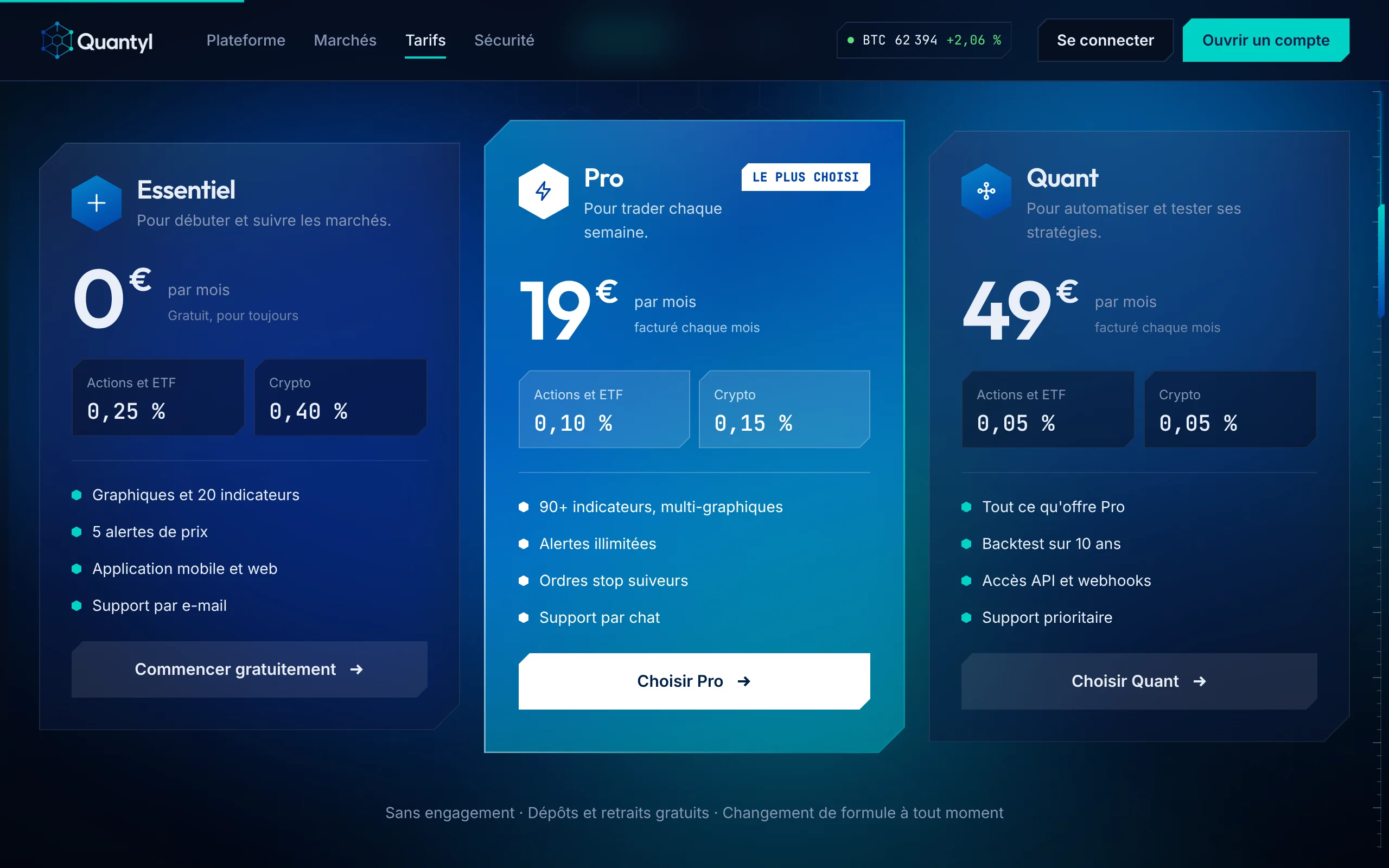Quantyl Trading — Les trois formules (écran)