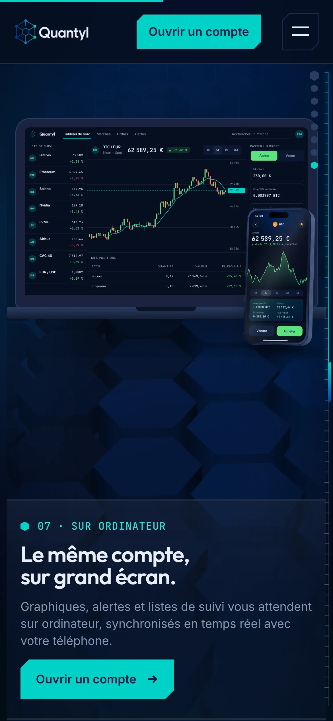 Quantyl Trading — Le même compte sur ordinateur (téléphone)